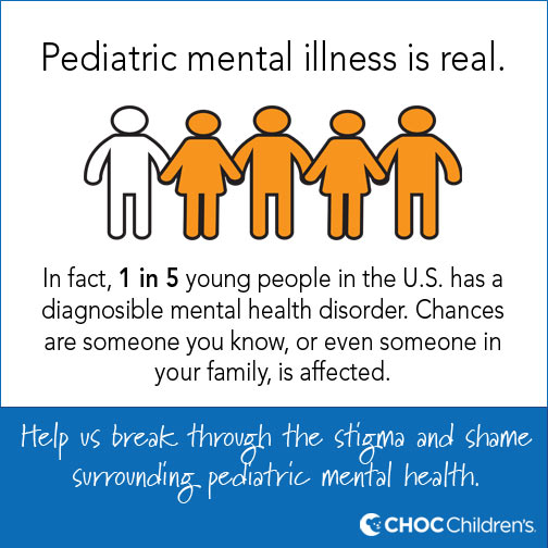 mental health in children