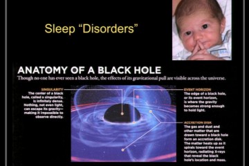 Sleeping disorder presentation