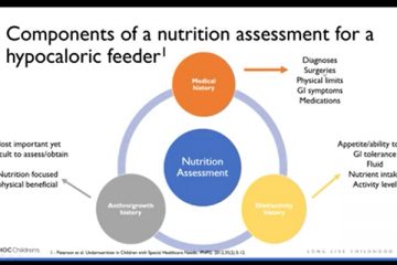 RDs Webinar Series