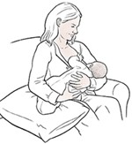 cradle breastfeeding position