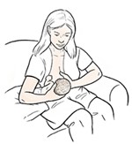 football hold breastfeeding position